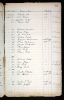 Anna Maria Rosentreter & Frank Schwab - Marriage Record 2
