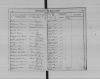 Benjamin Rosentreter - b 16 Aug 1866 - Confirmation Record