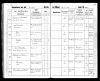 Bertha Anna Amanda Daebel - b 22 Feb 1873 - Burial Record
