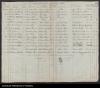Carl Rosentreter - b 11 Oct 1850 - Birth Record.jpg