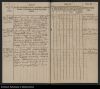 Carl Rosentritt & Charlotte Steinbach - 1803 - Marriage Record