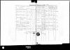Christian Friedrich Wegener - b 1 Nov 1822 - Death Record