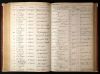Christian Wilhelm Rosentreter - b 19 Oct 1806 - Death Record