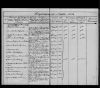 Emma Dorothea Rosentreter - b 27 Feb 1837 - Confirmation Record