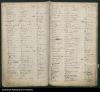 Francisca Różański - b 27 Nov 1865 - Baptism Record