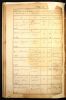 George Henry Rosentreder - b 12 Jan 1809 - Burial Record