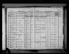 Gustav Adolph Rosentreter - b 28 Apr 1861 - Death Record
