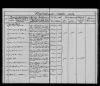 Ida Sophie Rosentreter - b 4 Sep 1844 - Confirmation Record