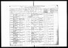 Johanne Emilie Rosentreter - b 5 Apr 1841 - Death Record