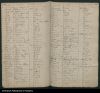 Johannes Nepomuc Różański - b 17 Jun 1845 - Birth Record from Index