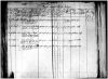 Karl Philipp Rosentreter & Johanne Bennert - Marriage Record
