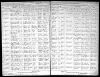 Martha Rosentreter & Cornelius Appleman - Marriage Record