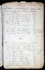 Paul Aloysius Rosentreter - b 2 Mar 1883 - Birth Record 2